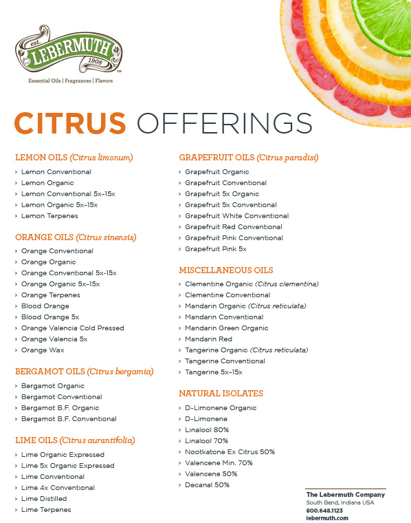 IFEAT-Citrus Offerings