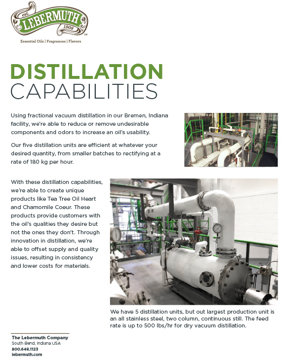 IFEAT-Distillation Offerings