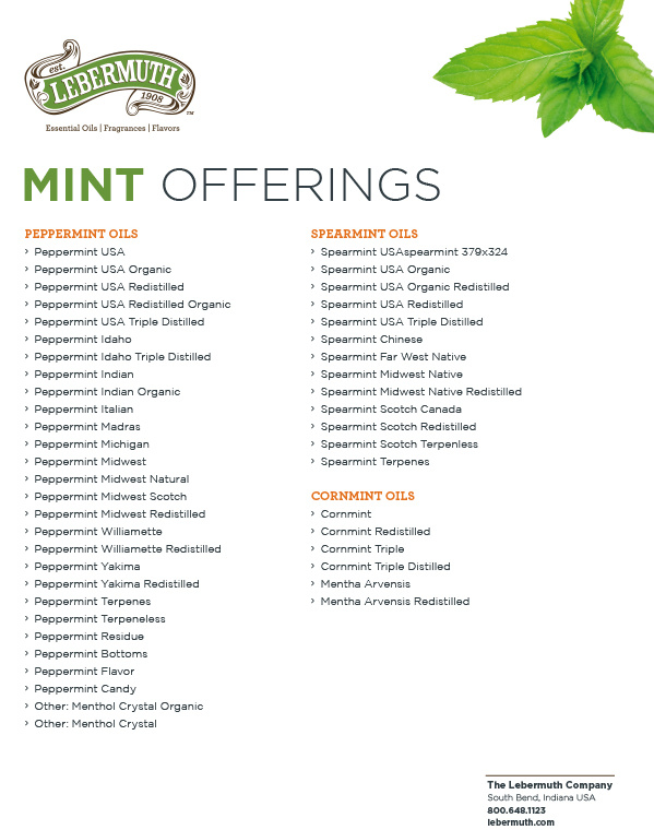 IFEAT-Mint Offerings