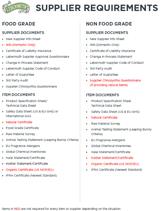 Lebermuth-Supplier-Requirements